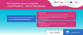 Ważne! Od 22 kwietnia nowe zasady w programie „Czyste Powietrze”, 